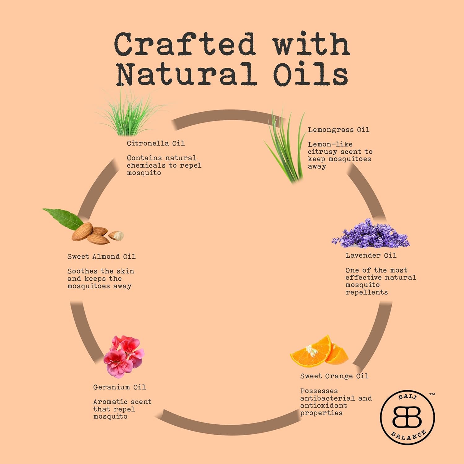 Bye Bye Mossy (plastic bottle)